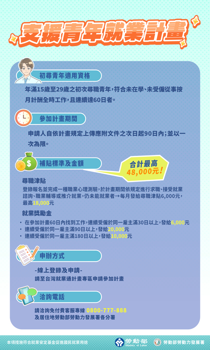 勞動部勞動力發展署中彰投分署公告圖片