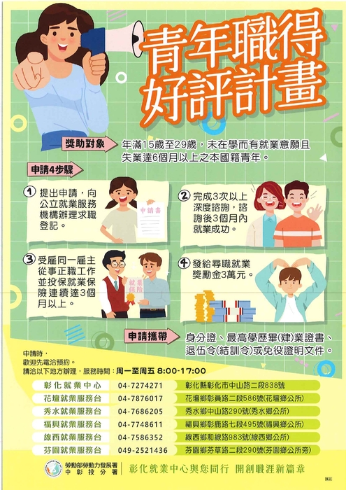 勞動部勞動力發展署中彰投分署公告圖片
