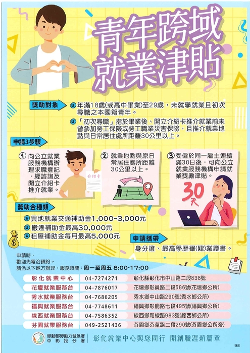 勞動部勞動力發展署中彰投分署公告圖片